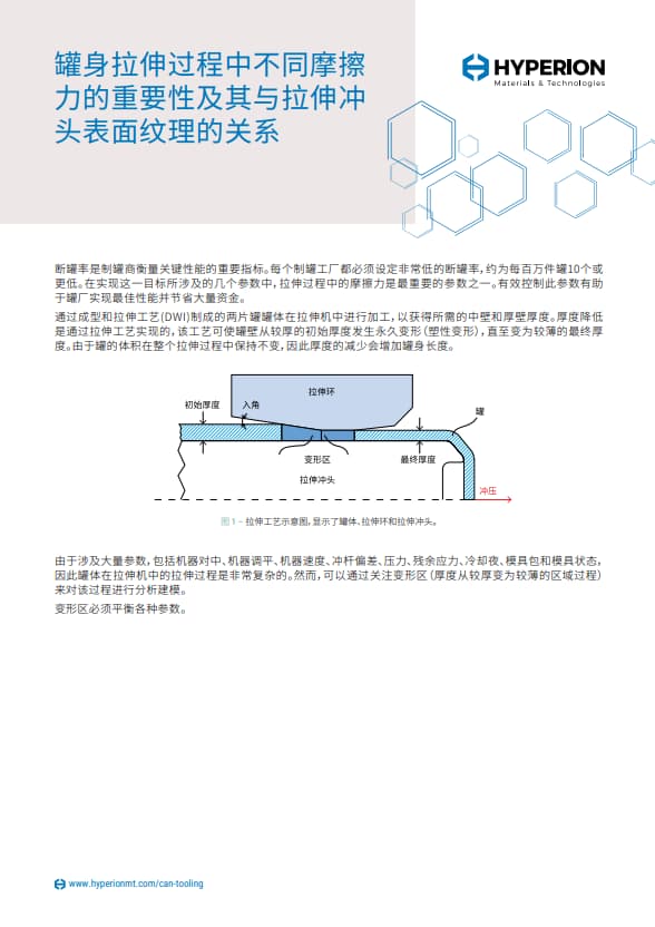 罐身拉伸过程中不同摩擦力的重要性